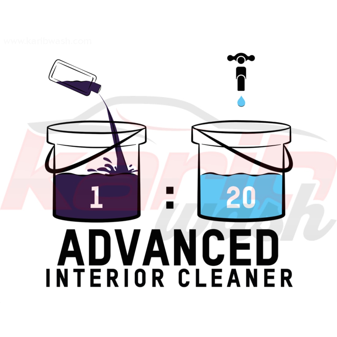 Advanced Interior Cleaner - VALET PRO - KARIBWASH