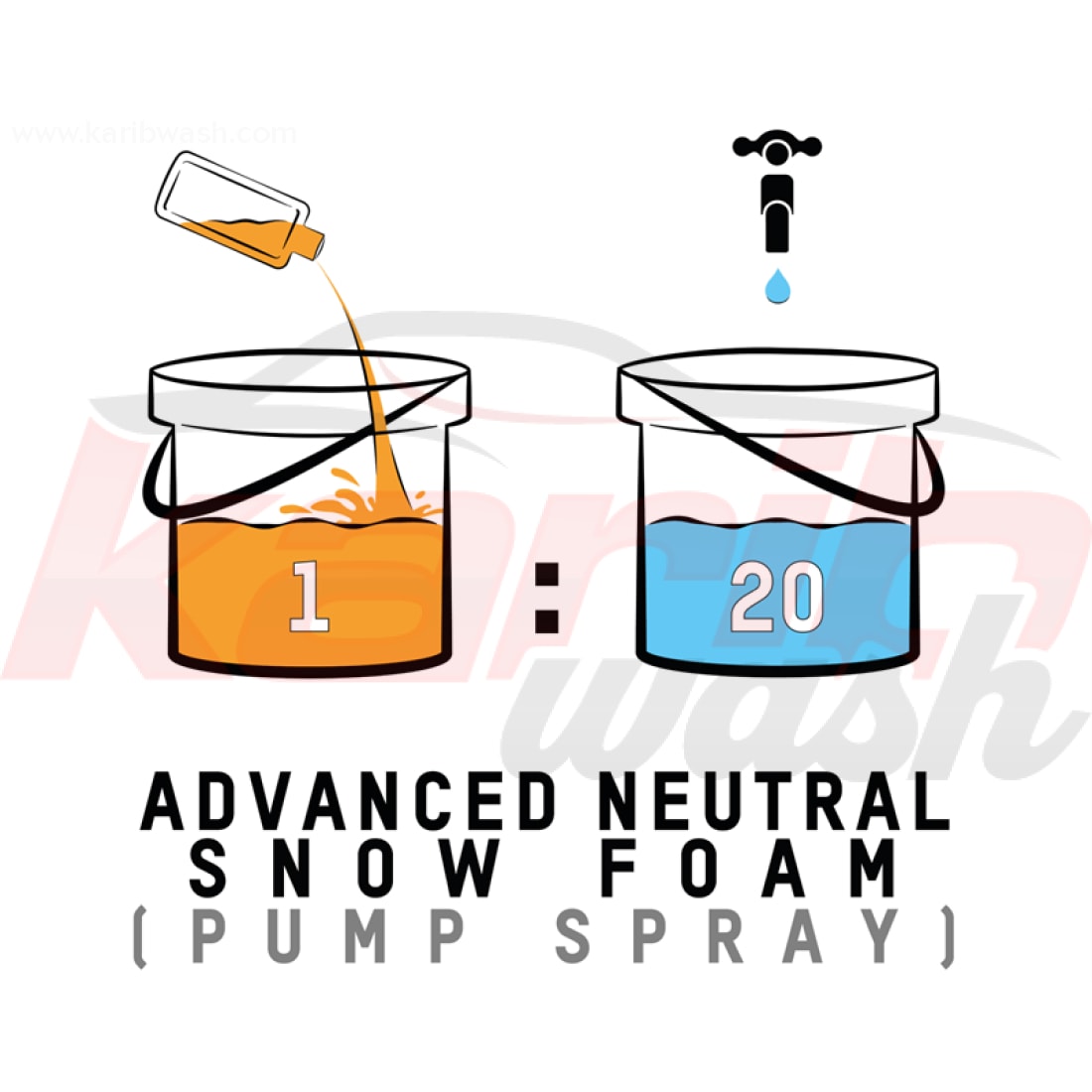 Advanced Neutral Snow Foam - VALET PRO - KARIBWASH