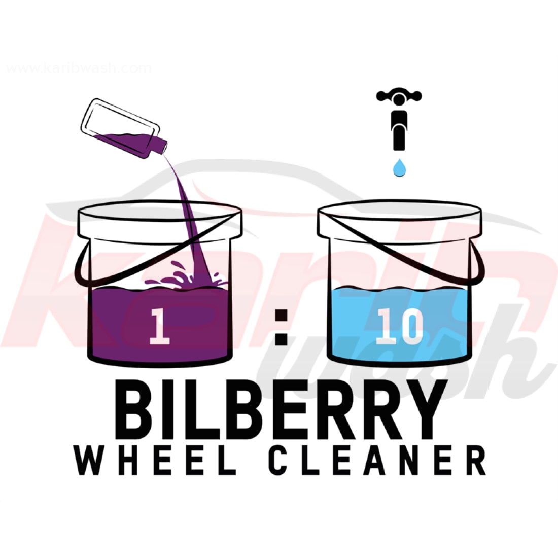 Bilberry Safe Wheel Cleaner - VALET PRO - KARIBWASH