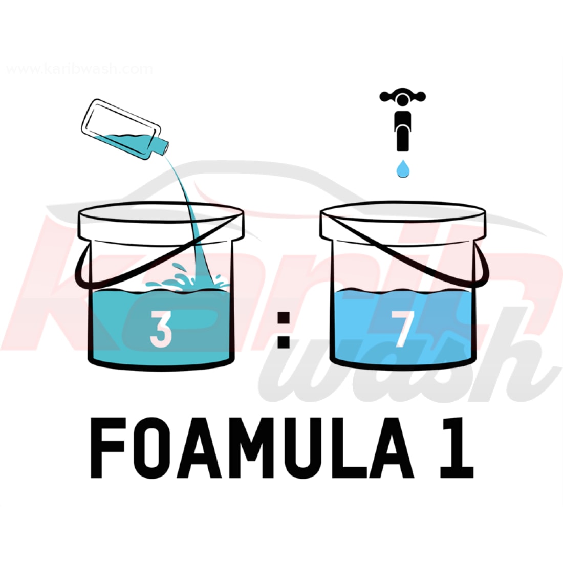 Foamula 1 - VALET PRO - KARIBWASH
