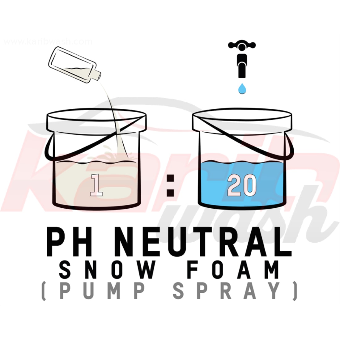 Ph Neutral Snow Foam - VALET PRO - KARIBWASH