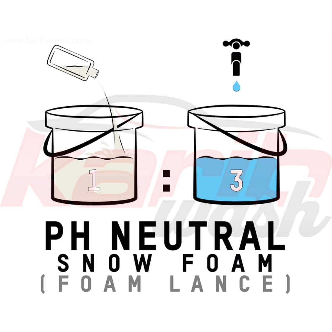Ph Neutral Snow Foam - VALET PRO - KARIBWASH